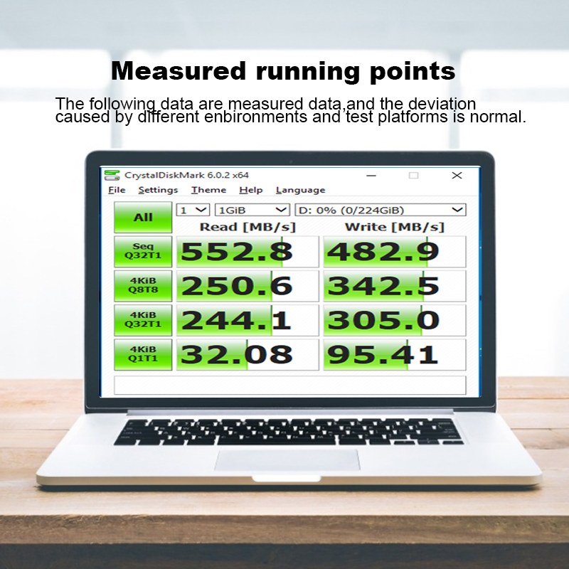 Xraydisk ssd