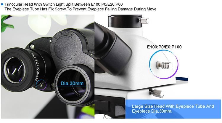 OPTO-EDU A13