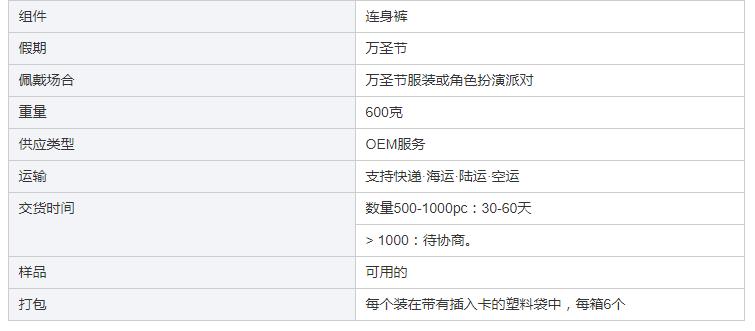 SA20-064角色扮演