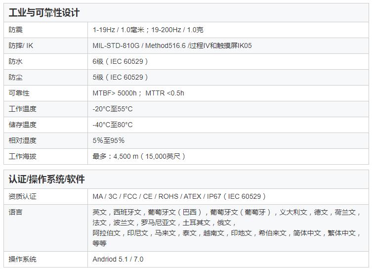S70V2 Andro