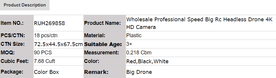 Wholesale Dr