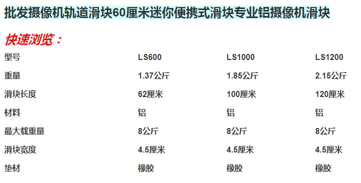  批发摄像机轨道滑块60