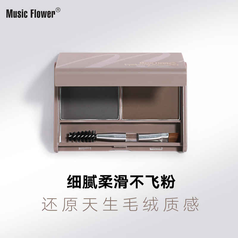 音乐花2020趋势GMP