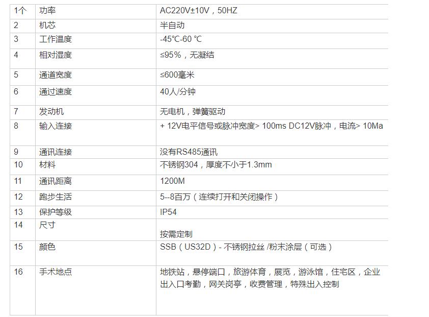 质量远距离控制的耐用三
