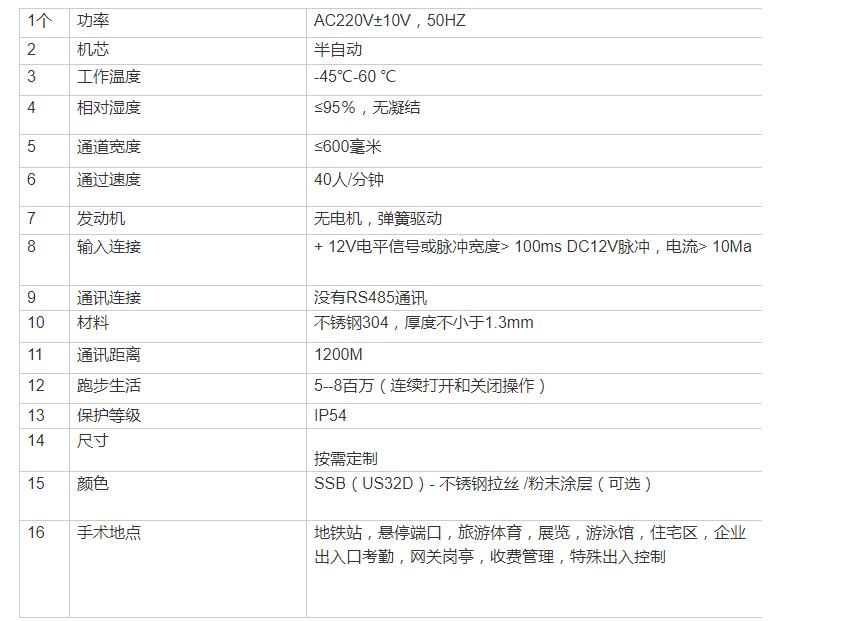  质量远距离控制的耐用三