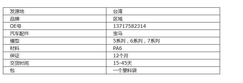 宝马5系列汽车改装用Zo