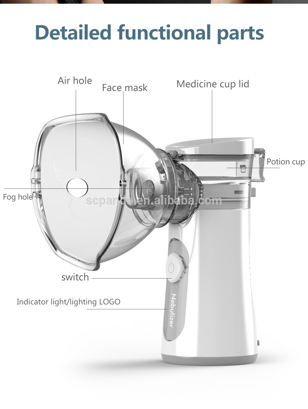 2021 Medical Equipment portable inhaler mesh nebulizer set for home care portable nebulizer with rechargeable battery