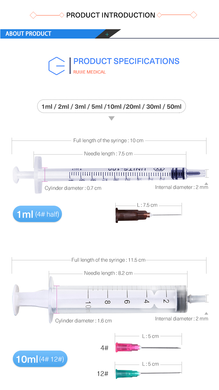 Disposable medical plastic luer lock syringe with needle