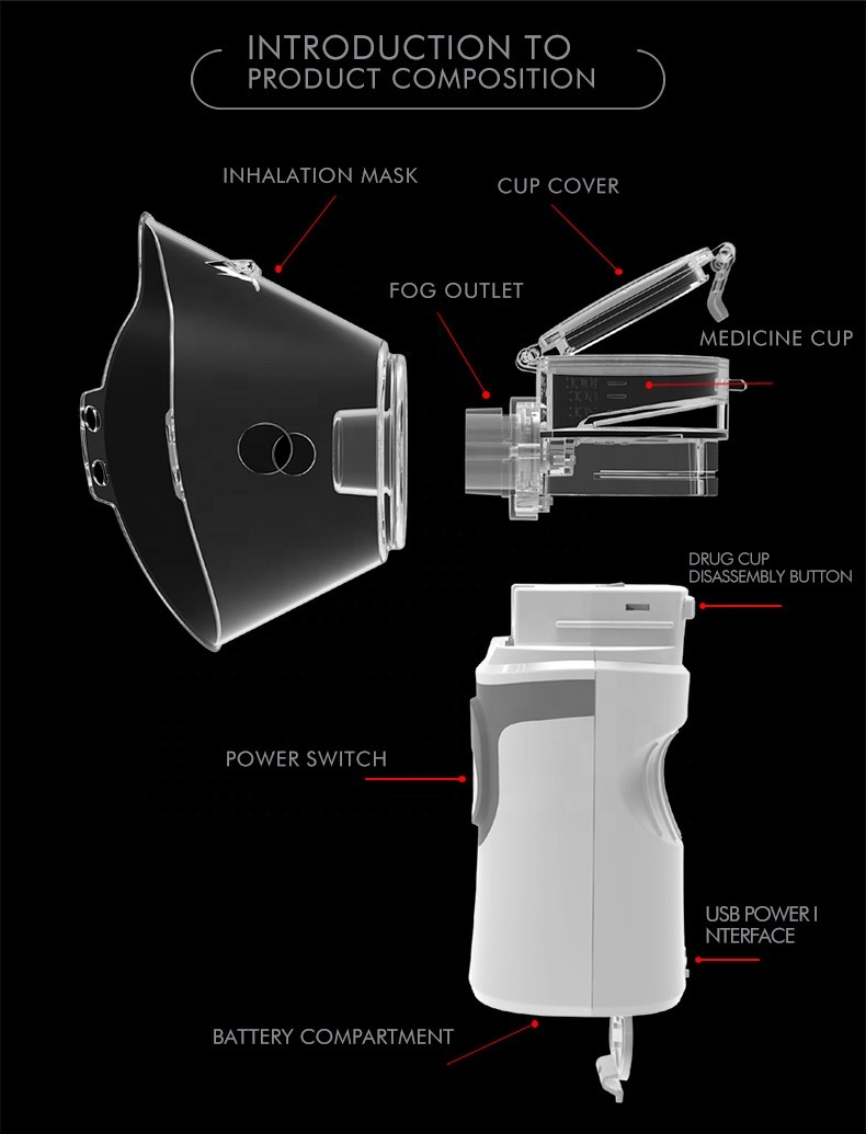 Mini Handheld Nebulizer Machine wholesale Price / Portable Ultrasonic Mesh Nebulizer handhel for healthcare