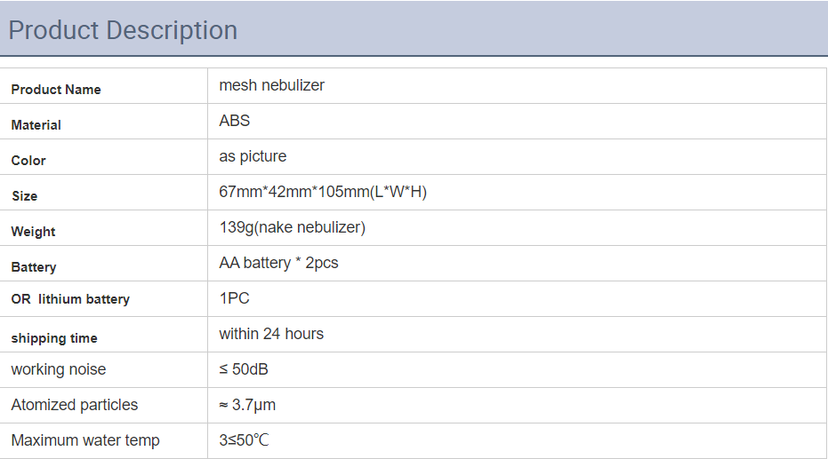 2021 Medical Equipment portable inhaler mesh nebulizer set for home care portable nebulizer with rechargeable battery