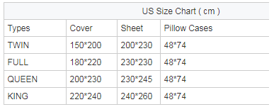 Custom baby 3D cartoon cute African polyester fabric bedding set