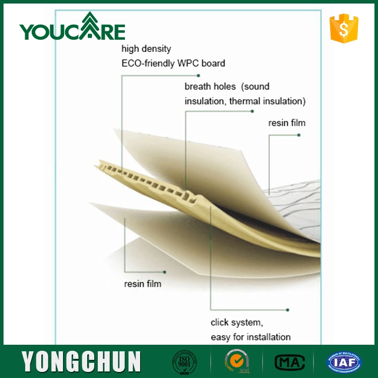 Indoor home decoration direct wallboard