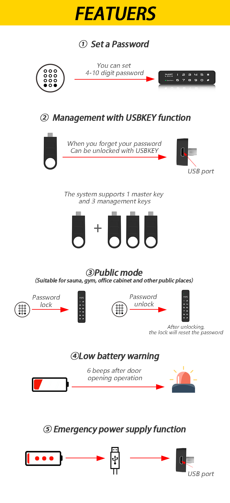 System OEM house factory electronic lock