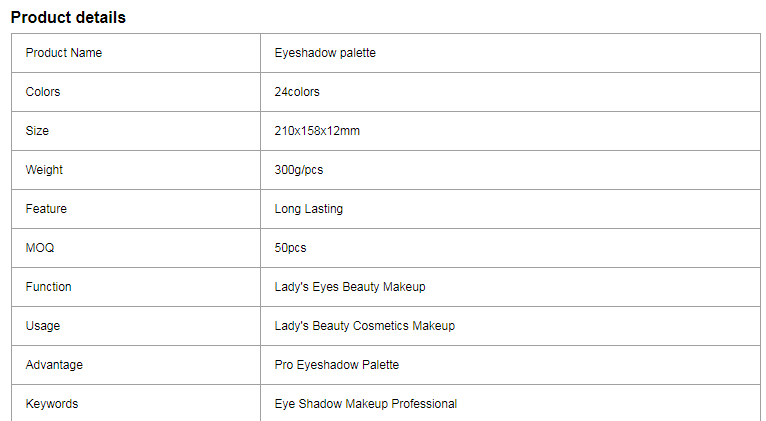 Factory direct price latest benchmark African eye shadow