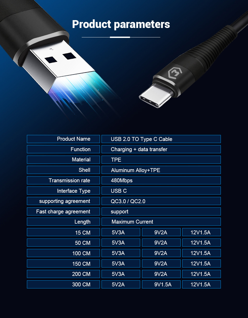 Type C Fast Cable USB C Cable 3A Data Line For Samsung Galaxy S10 Note 8