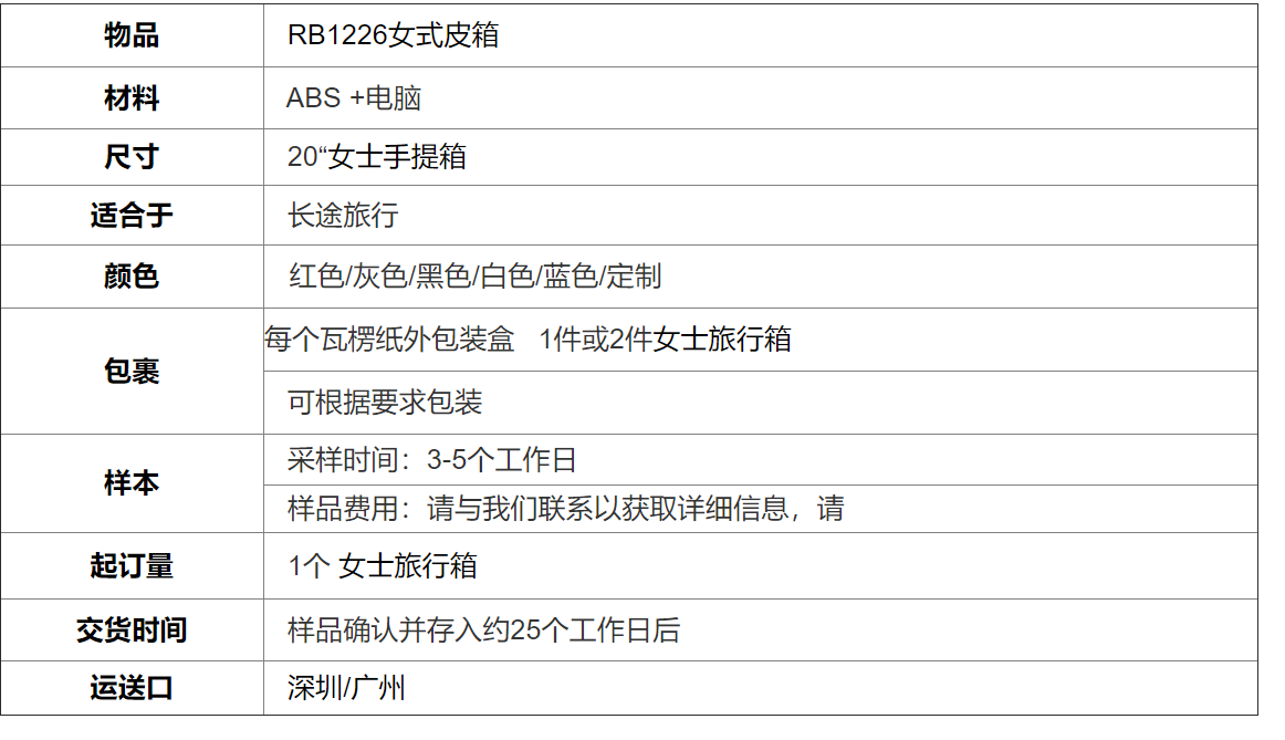 时尚多色ABS PC长途旅行20英寸女士登机箱