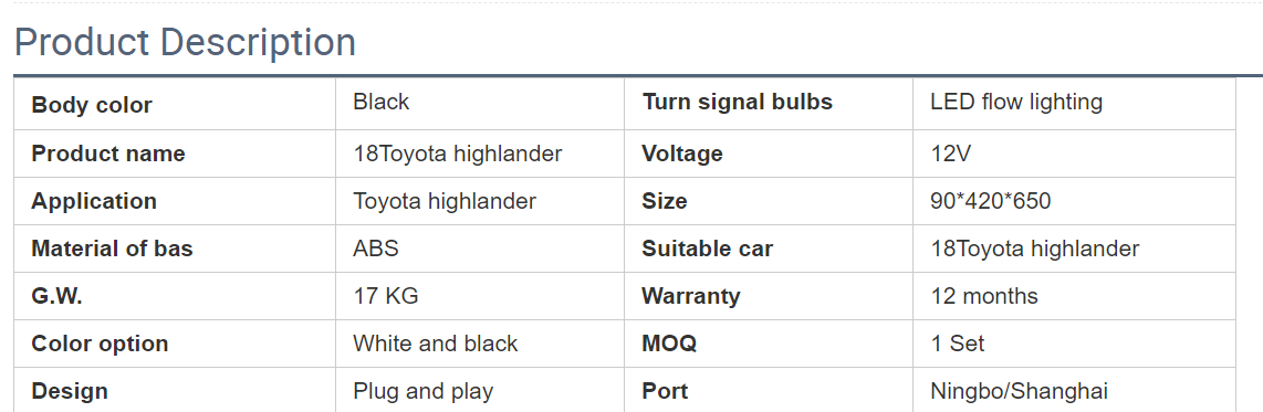 Amazon's new modified system to upgrade the highlander car headlights