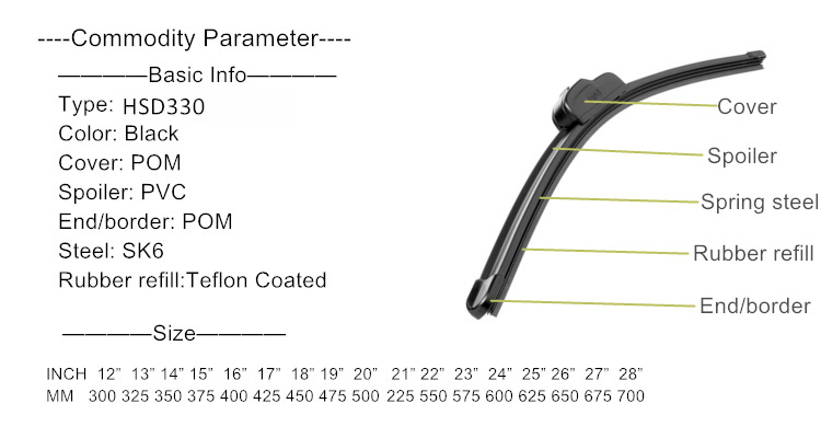 EcoCut Pro Universal Front Silicone Wiper Arm