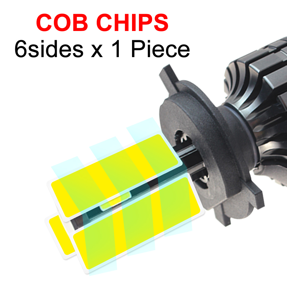 90W Auto high low beam 6 side H7 bulb h4 led with sample led car headlights