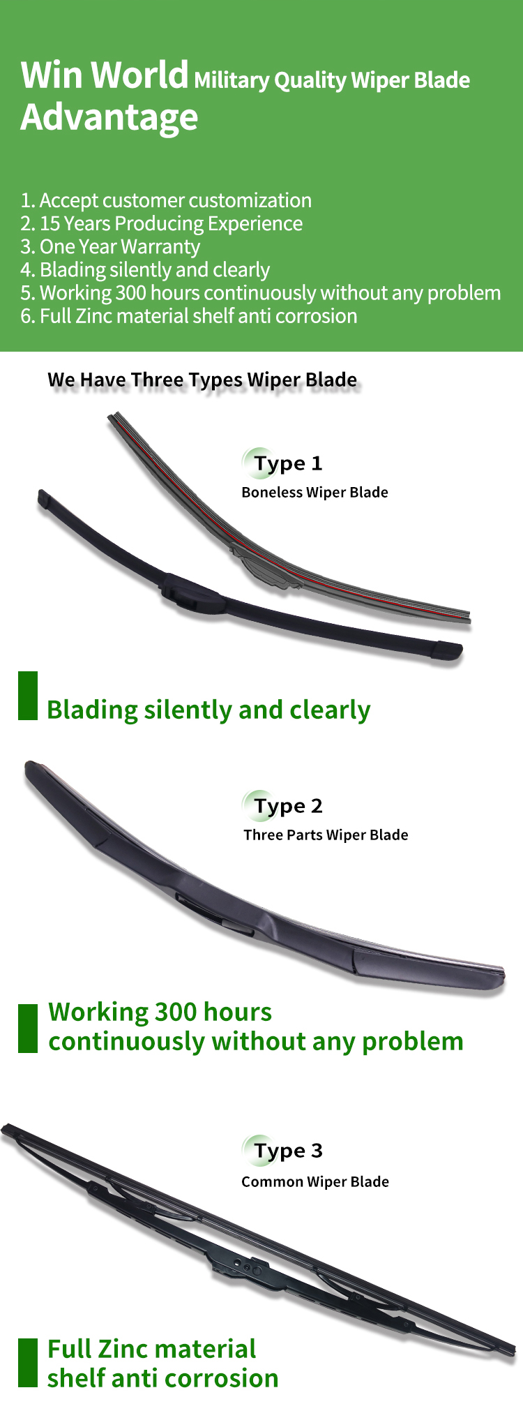 Have three size 16 inches - 18 inches high quality car wiper blade