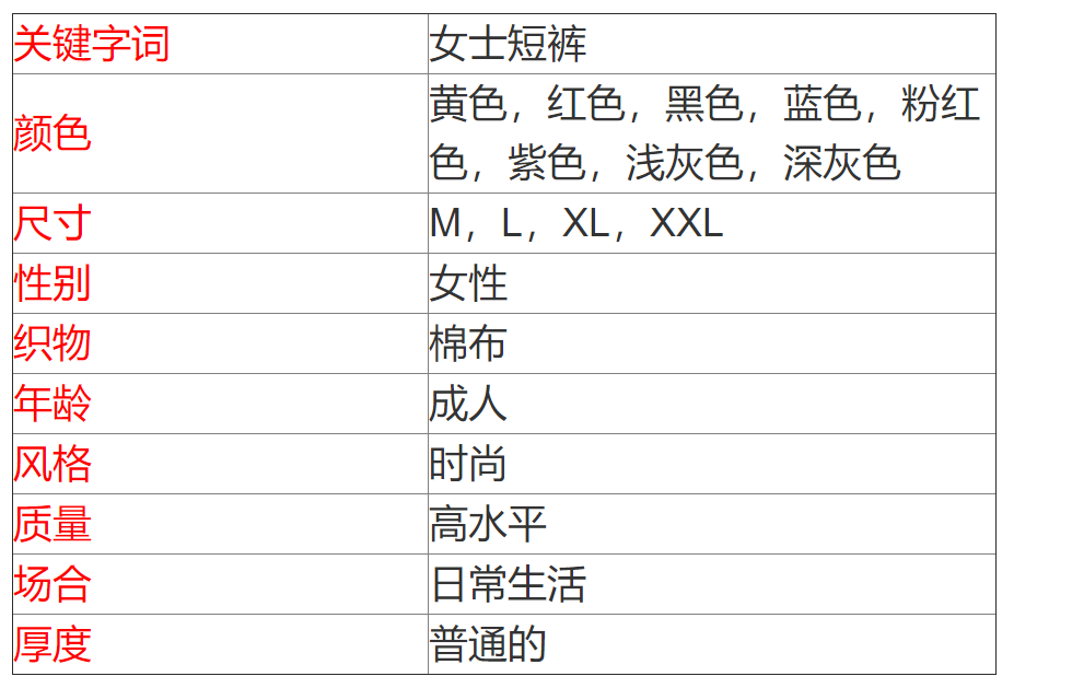 热卖家居松紧腰健身瑜伽女士青少年短裤
