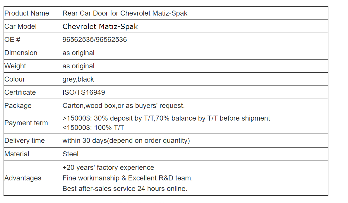 Chevrolet Matiz - Spak auto parts car door