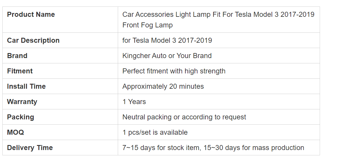 Fit for Tesla Model 3 2017-2019 auto parts fog lamp