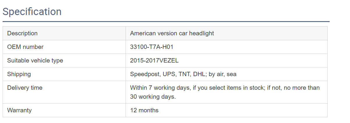 Honda VEZEL 2015-2017HRV US version of automotive headlamp