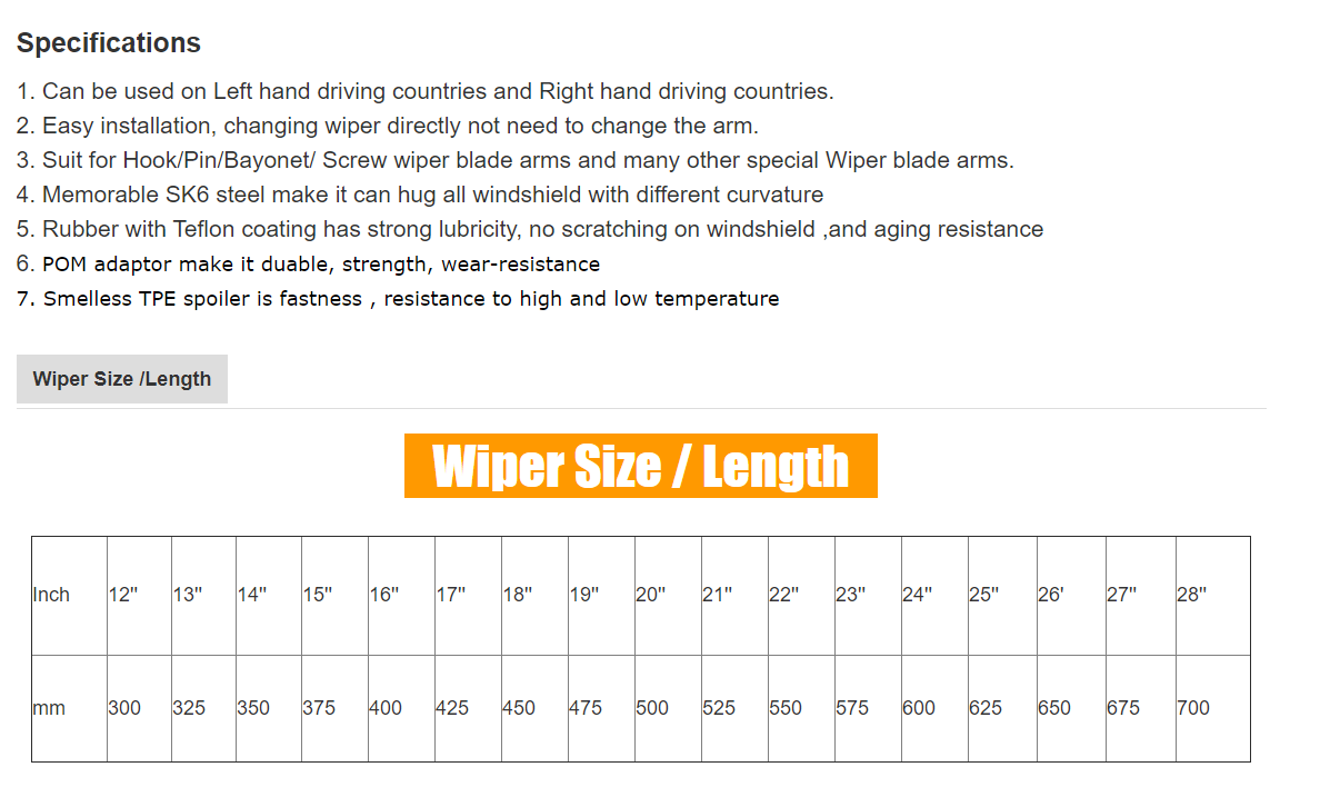 Wholesale all multi-function car Wiper blade