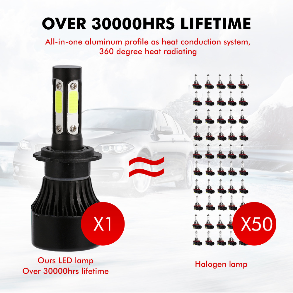 C6 Auto lighting system Hot Sale 9005 9006 HB4 H1 H3 H7 LED car headlight H4 20000lm