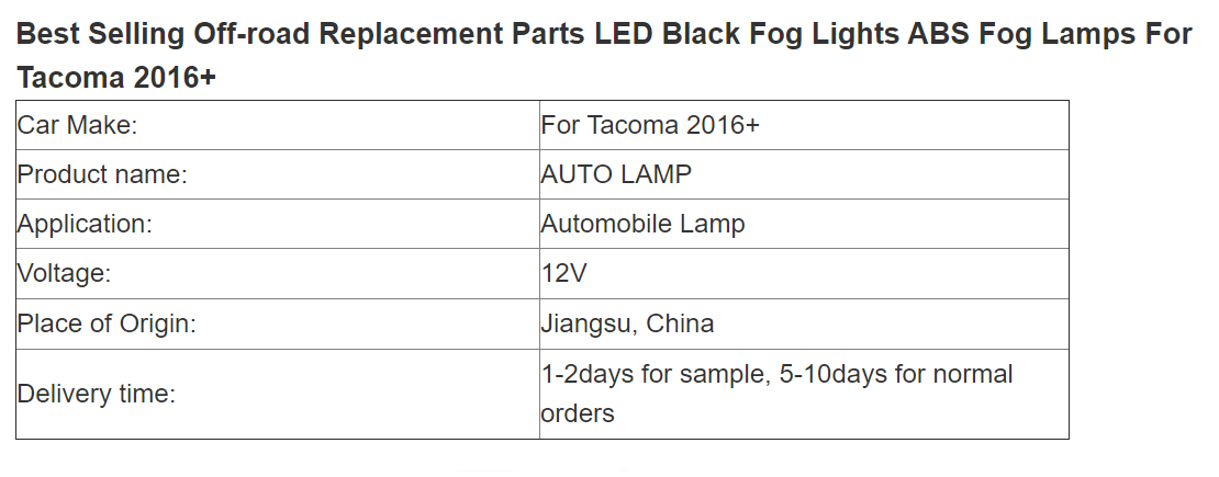 2016 Tacoma's best-selling off-road replacement part LED Black ABS fog lamp