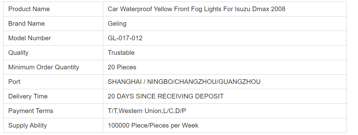 Isuzu DMAX 2008 factory car waterproof yellow front fog lamp