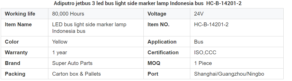 Adiputro jetbus 3 led side mark Indonesia bus fog lamps