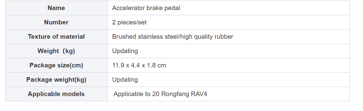 Toyota RAV4 2020 original upgrade parts interior brake pedal