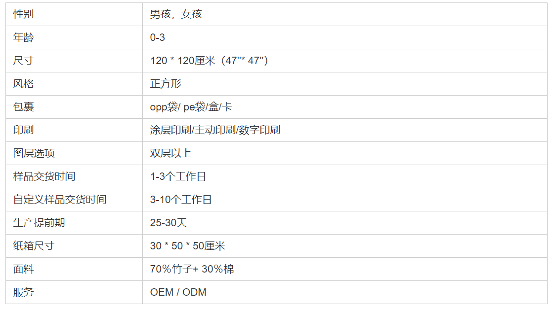 平纹细布动物图案安全婴儿毛毯