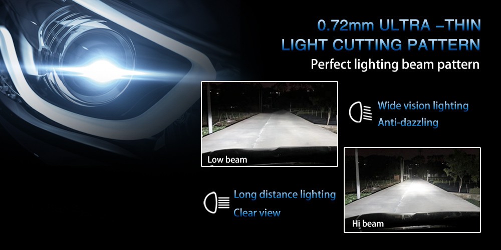 Hot selling H1 H3 H4 H7 H8 H9 H11 9005 9006 9012 LED car headlight