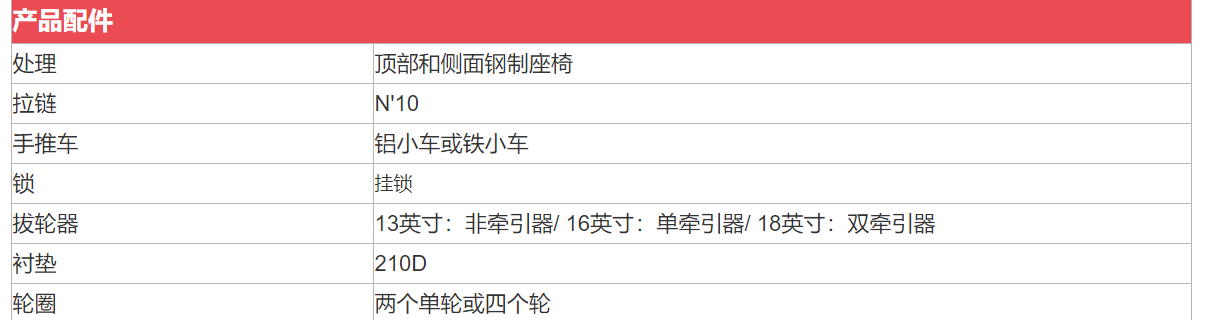 小魔鬼随身携带PC儿童登机箱