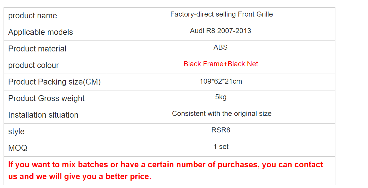 Audi R8 modified hood honeycomb RSR8 racing grille