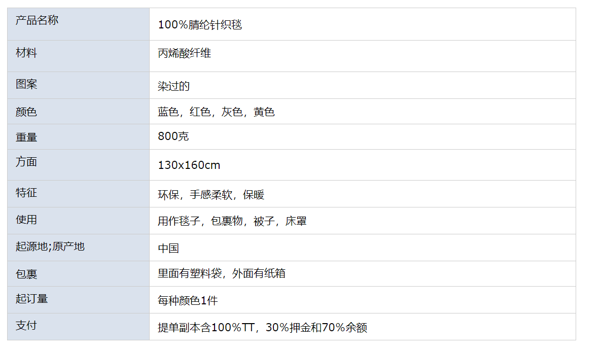 北欧风格针织丙烯酸亚克力床罩毛巾被