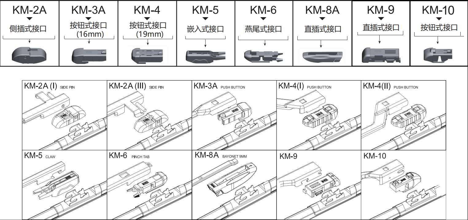 Multi-interface boneless windscreen wiper blade