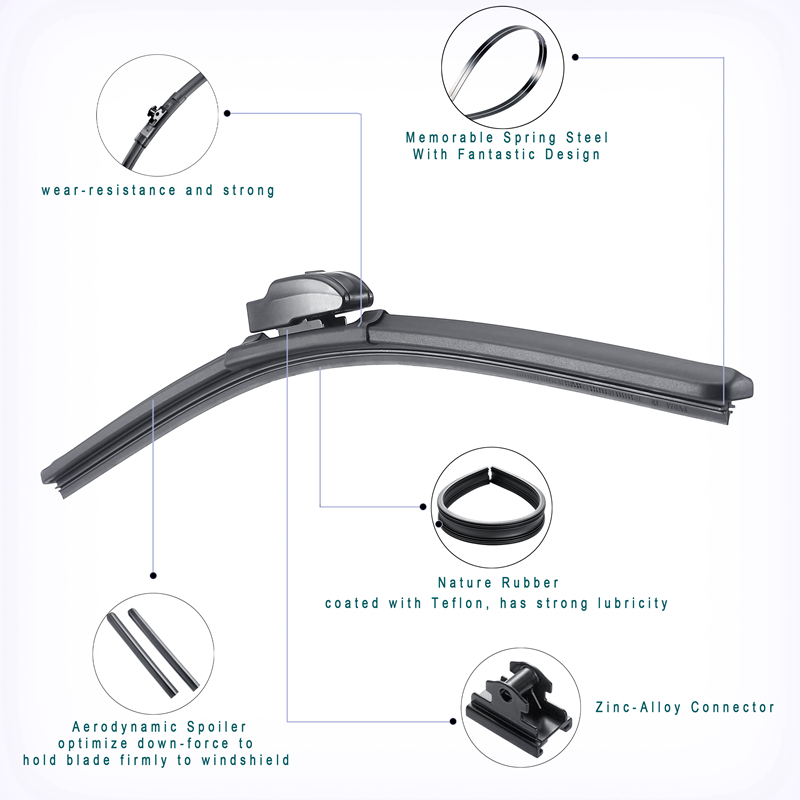 Wholesale all multi-function car Wiper blade
