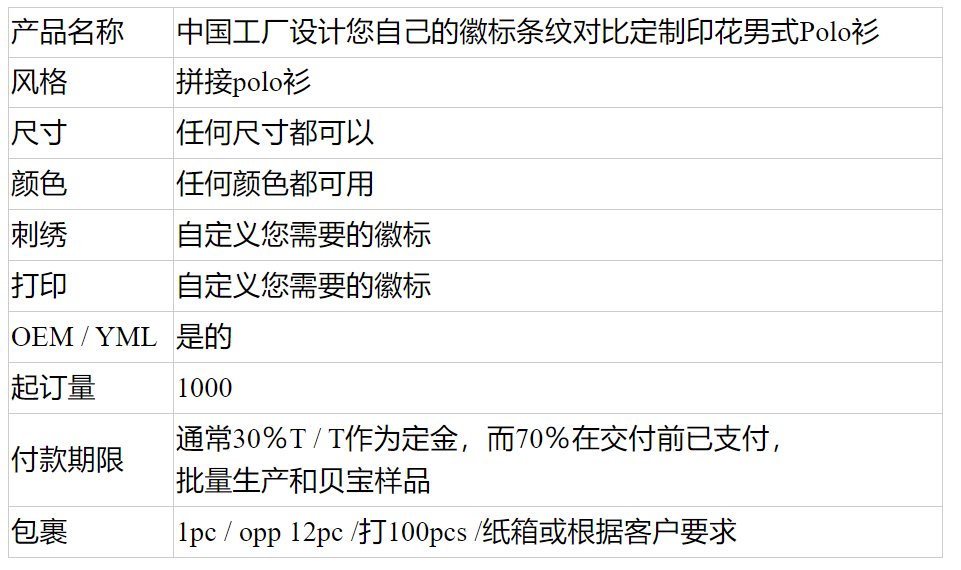 中国工厂设计徽标条纹对比印花男式Polo衫