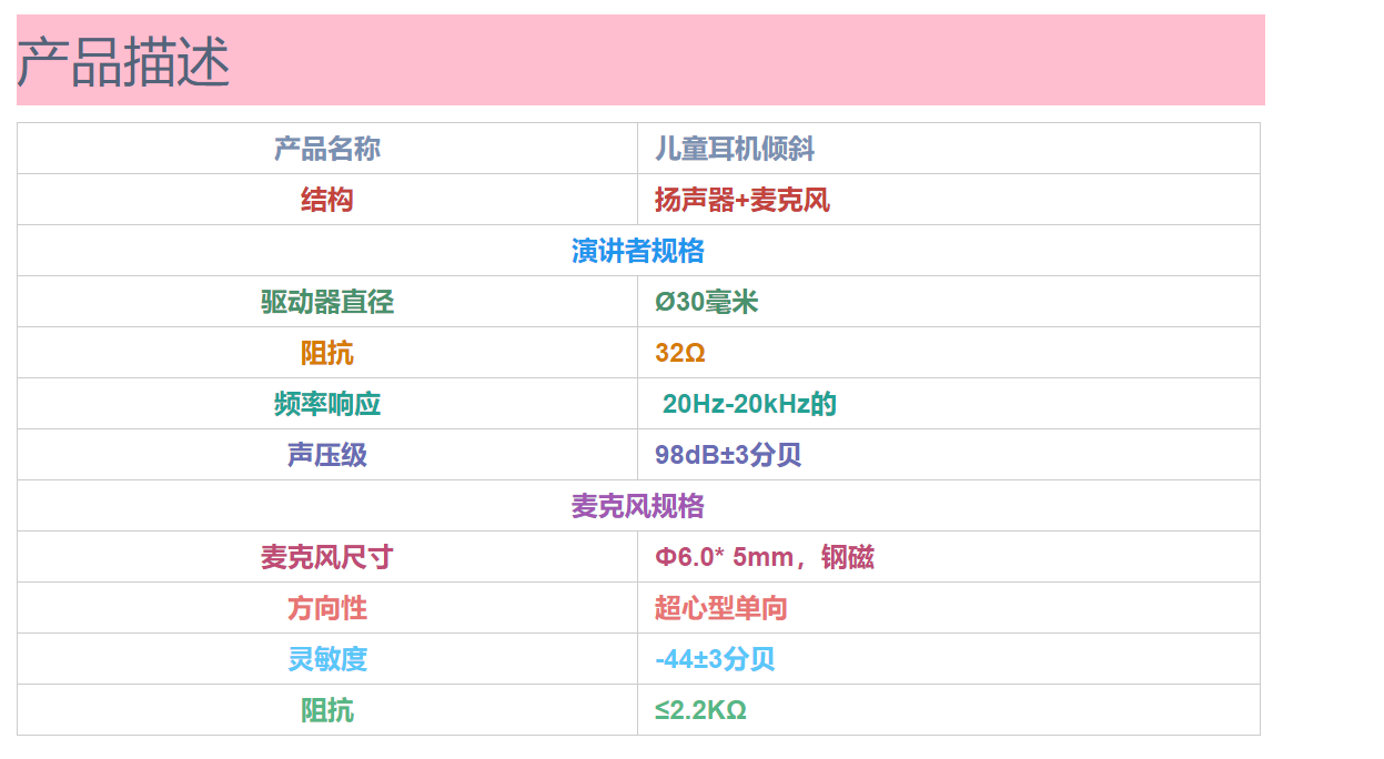 可收听音乐或学习儿童头戴式耳机