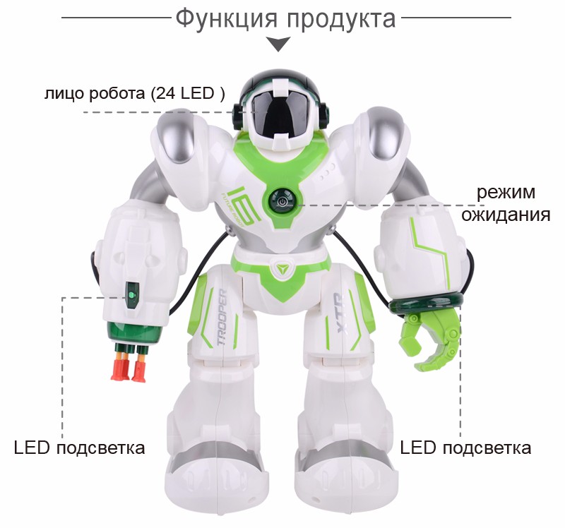 Zhorya具有俄罗斯IC的智能可编程人形机器人