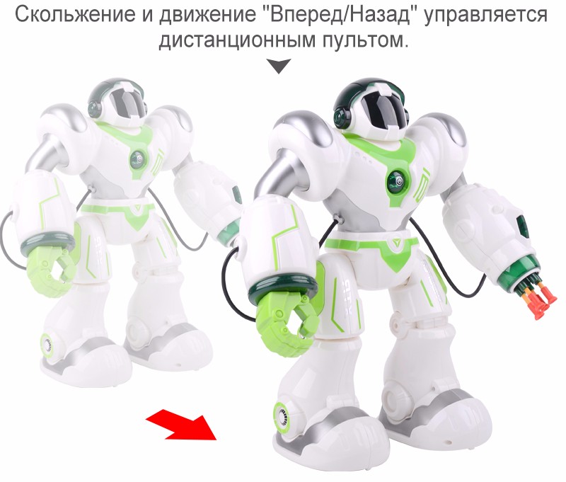 Zhorya具有俄罗斯IC的智能可编程人形机器人