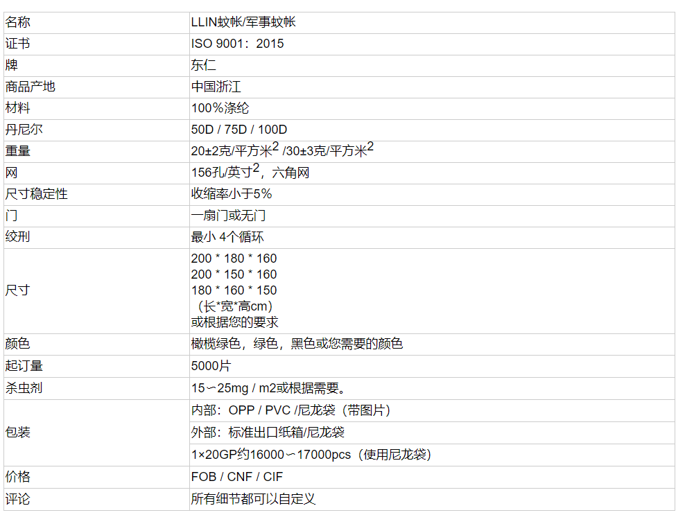 经持久杀虫剂处理的蚊帐