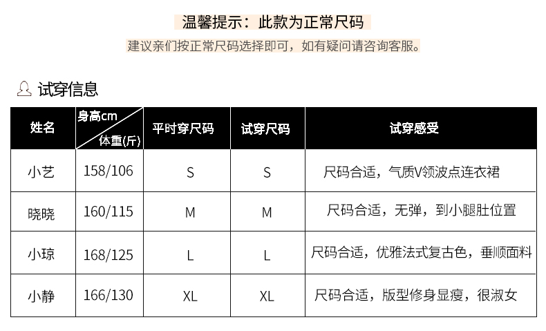 2021夏季法式复古收腰遮腹波点中长款女士V领连衣裙