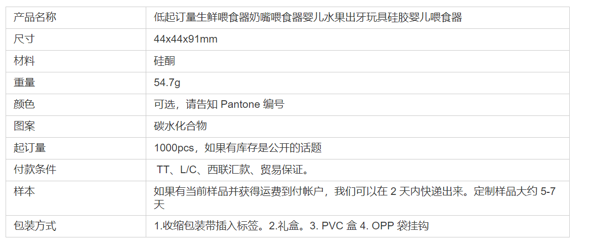 低起订量出牙玩具硅胶婴儿奶嘴