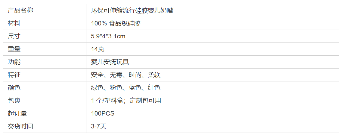 环保可伸缩流行硅胶婴儿奶嘴