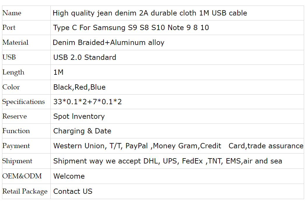 High quality 2A cowboy denim durable cloth 1M TYPE C Usb charging date Cable for Samsung S9 S8 Huawei mate30pro